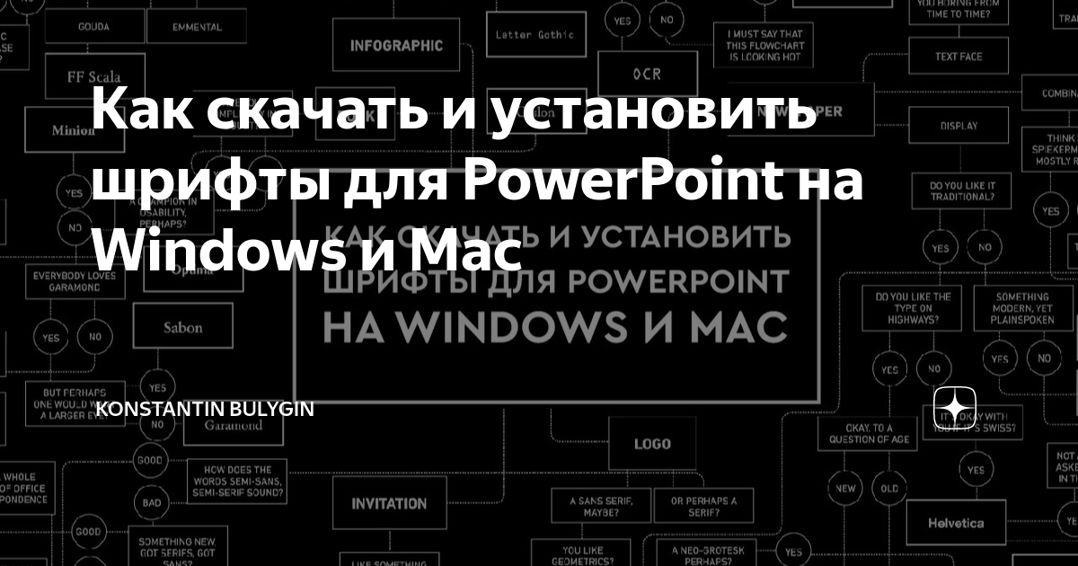 как поменять шрифт в повер поинт на телефоне