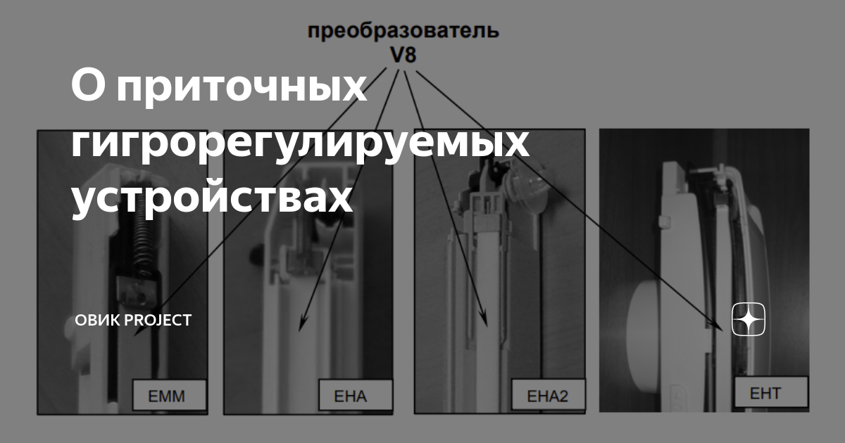 Гигрорегулируемое оконное приточное устройство