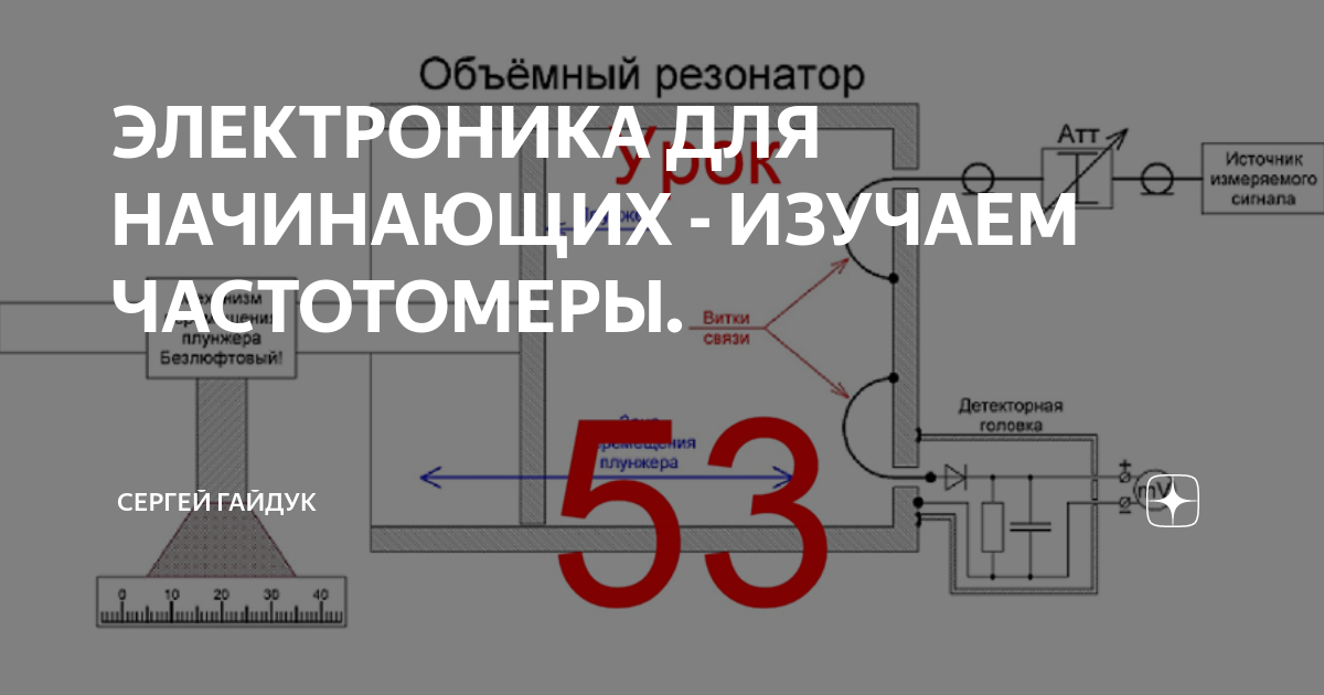 Сайт для радиолюбителей