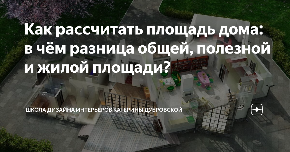 Как рассчитать площадь дома: в чём разница общей, полезной и жилой ...