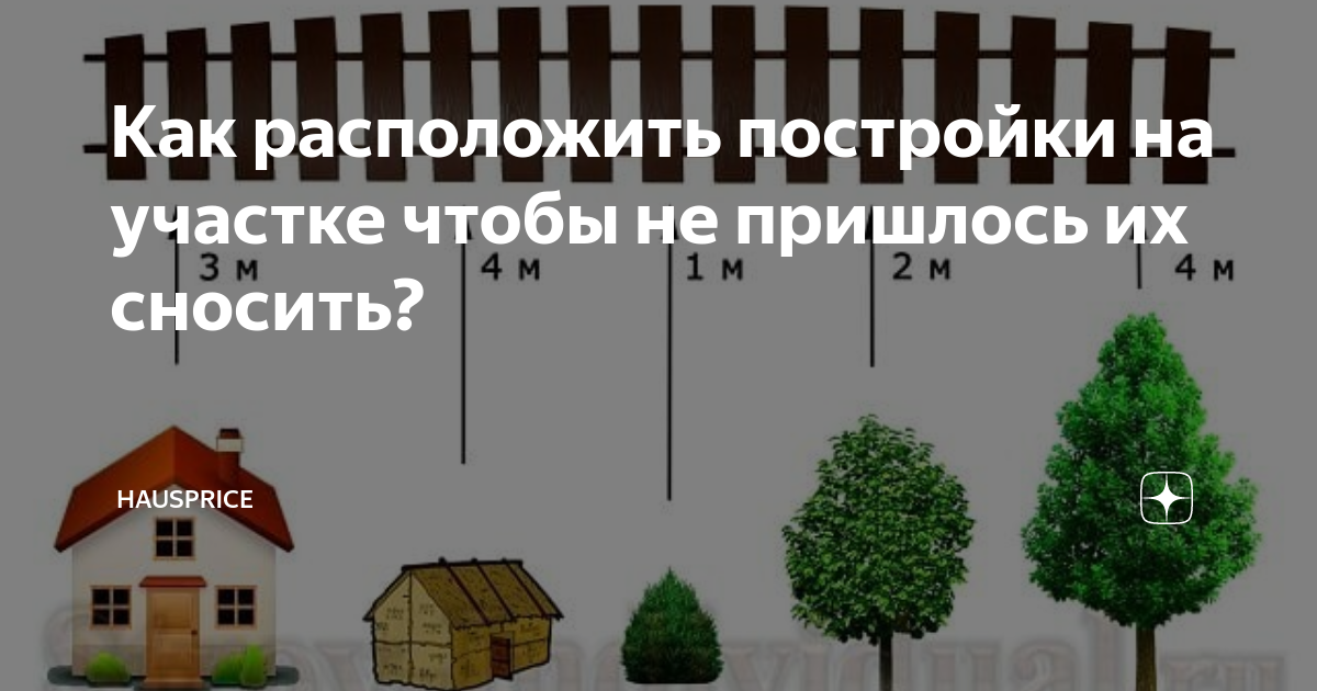 На каком расстоянии от забора можно ставить туалет на даче от соседей на даче