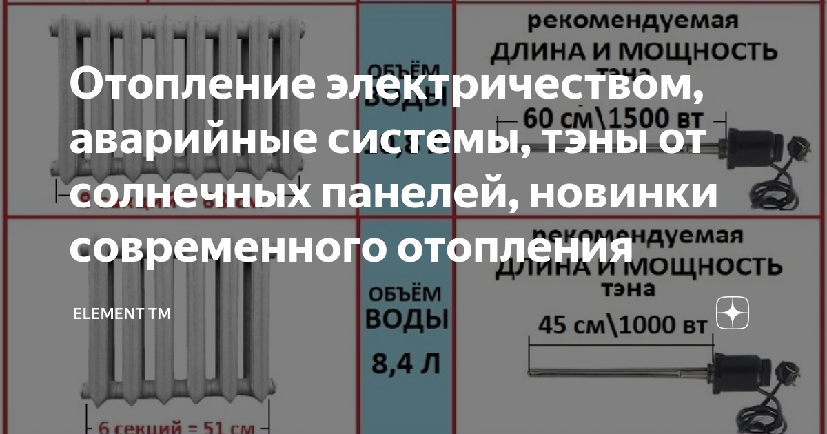 Шумит батарея в момент нагрева. Как убрать шум. Отопление от А до Я