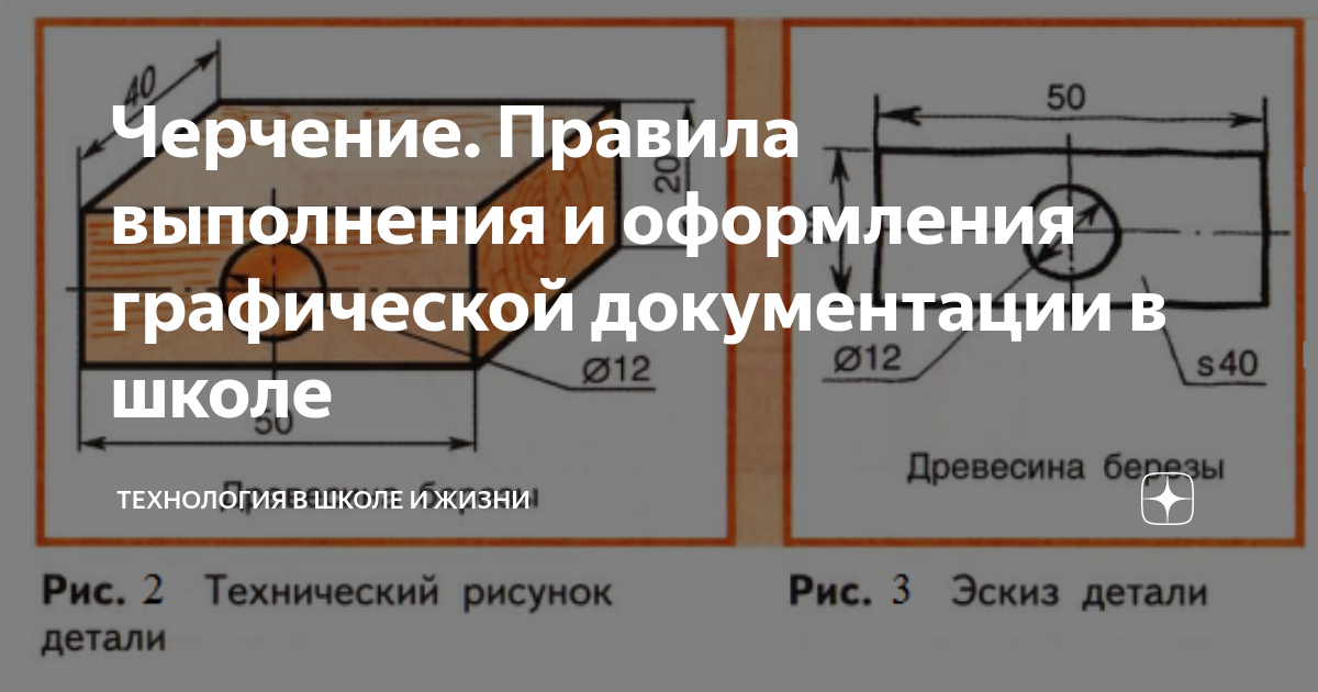 Чтение чертежа 7 класс технология презентация