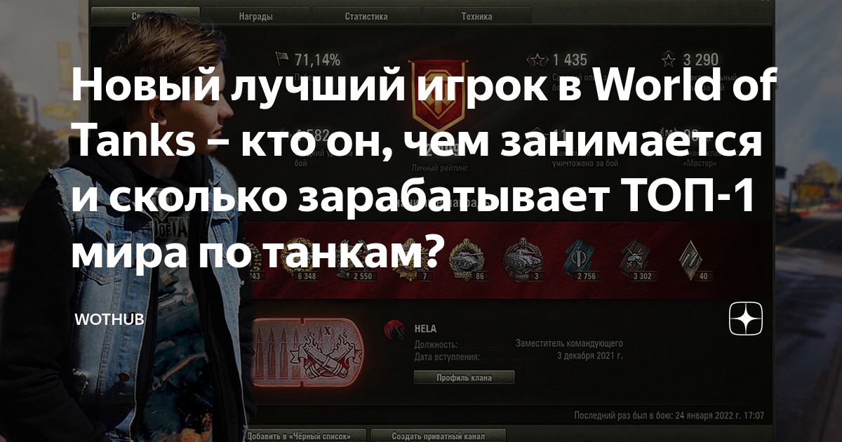 Топ игрок в world of tanks