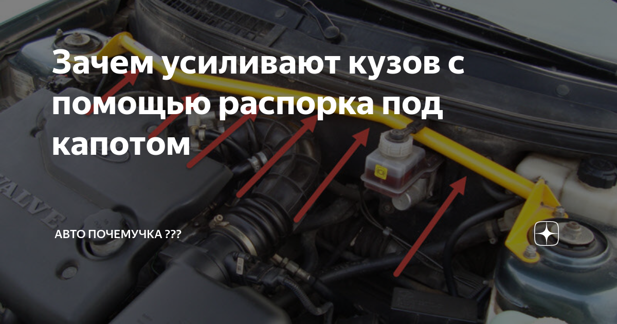 Приора седан распорка техномастер. Упор капота фирмы техномастер. Распорка стаканов ff2. Капот forester sg5. Распорка 2170.