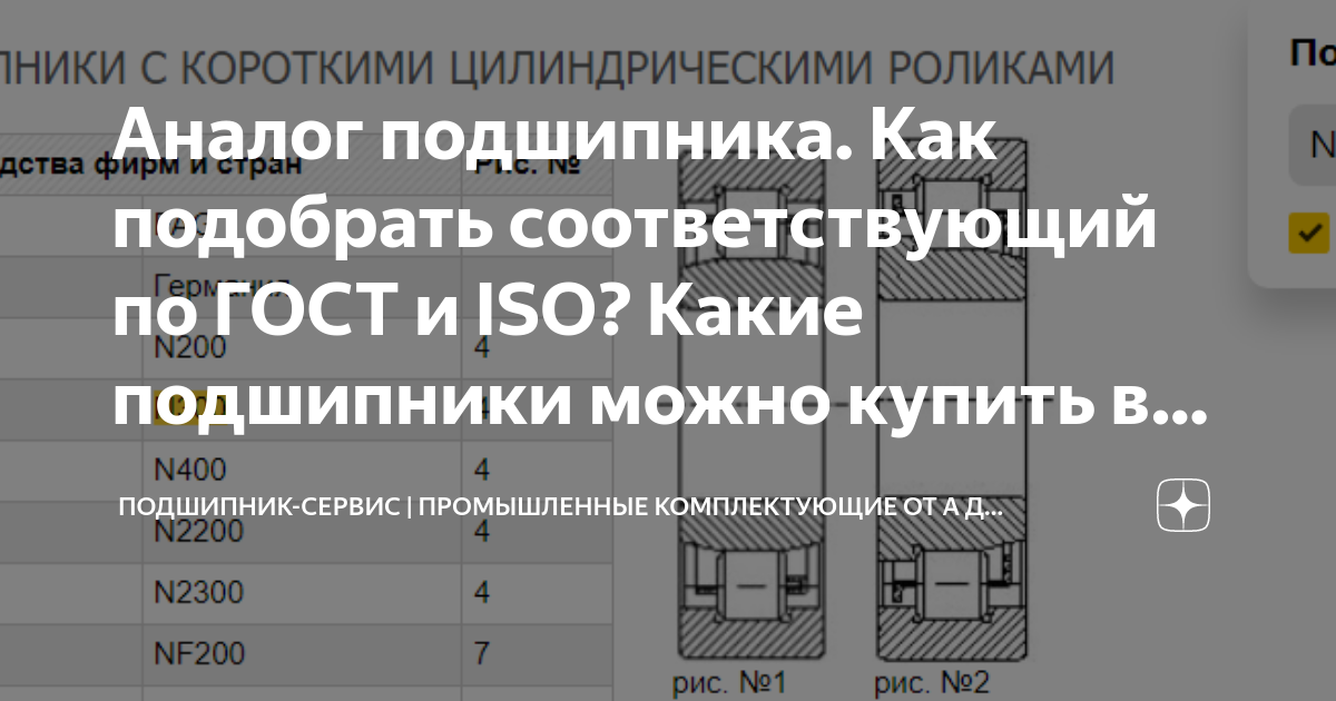 PАДИАЛЬНЫЕ ШАРИКОПОДШИПНИКИ