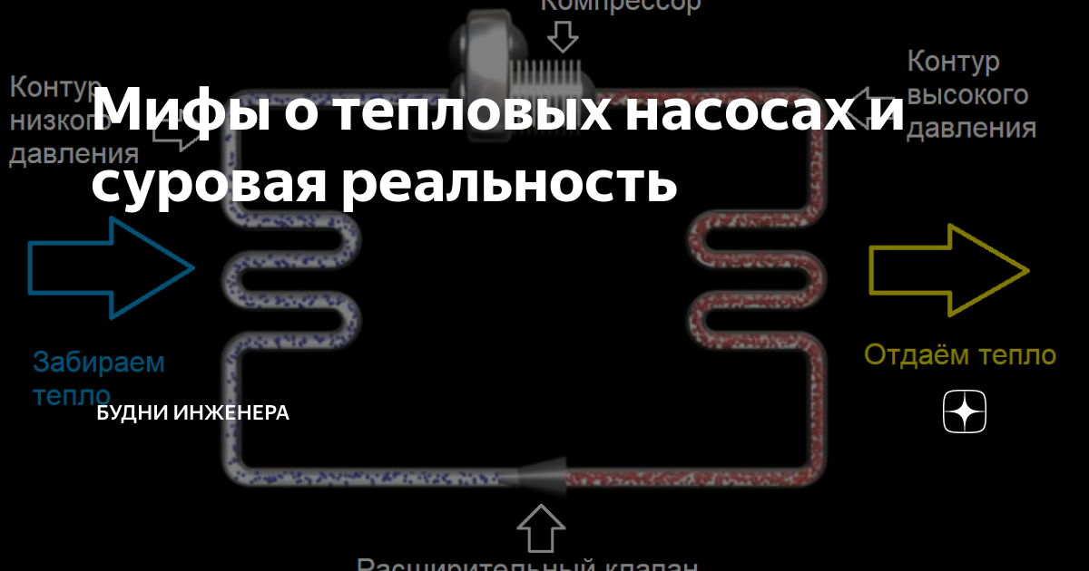 ты сегодня мне принес механический насос