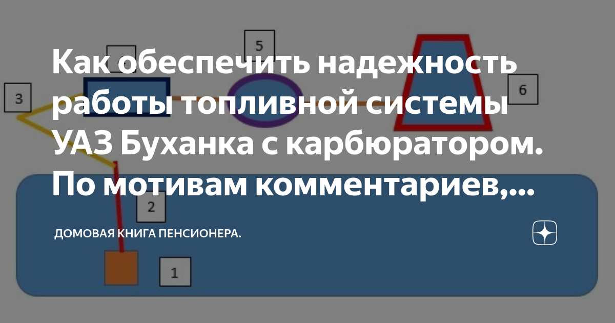 Узнаем новое: топливная система УАЗ «буханка» инжектор