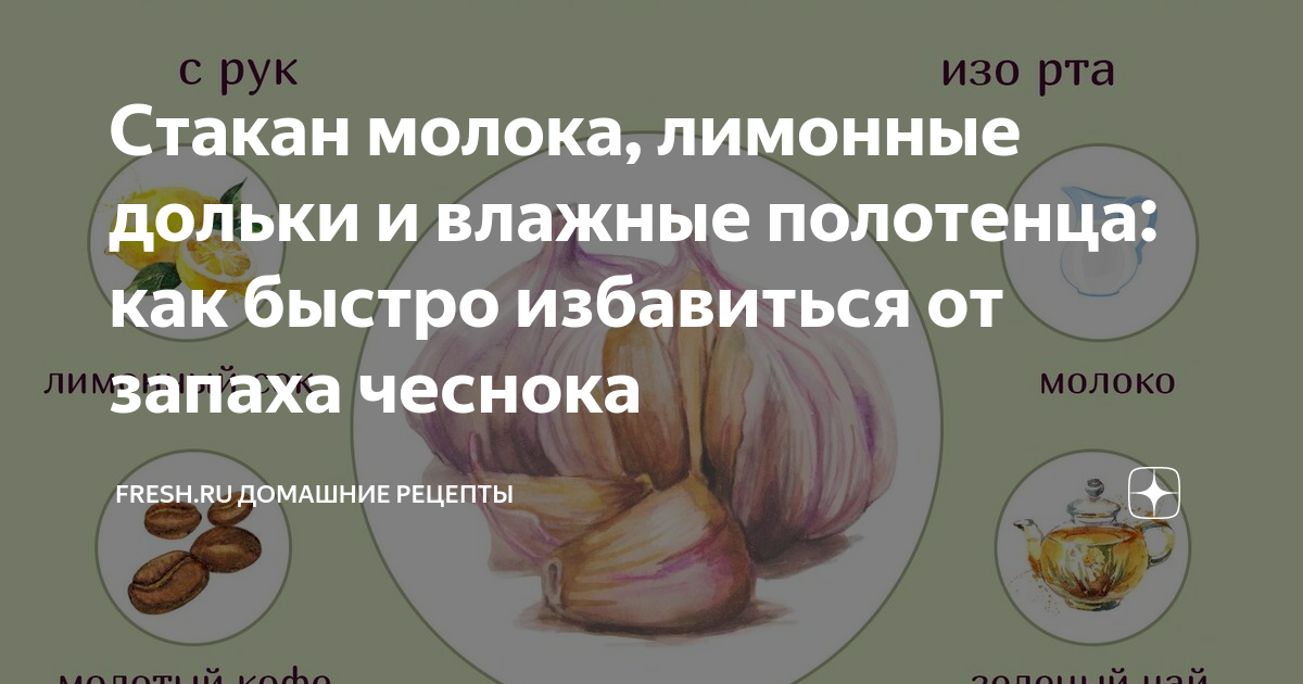 Галитоз – причины и симптомы. Как убрать неприятный запах изо рта?