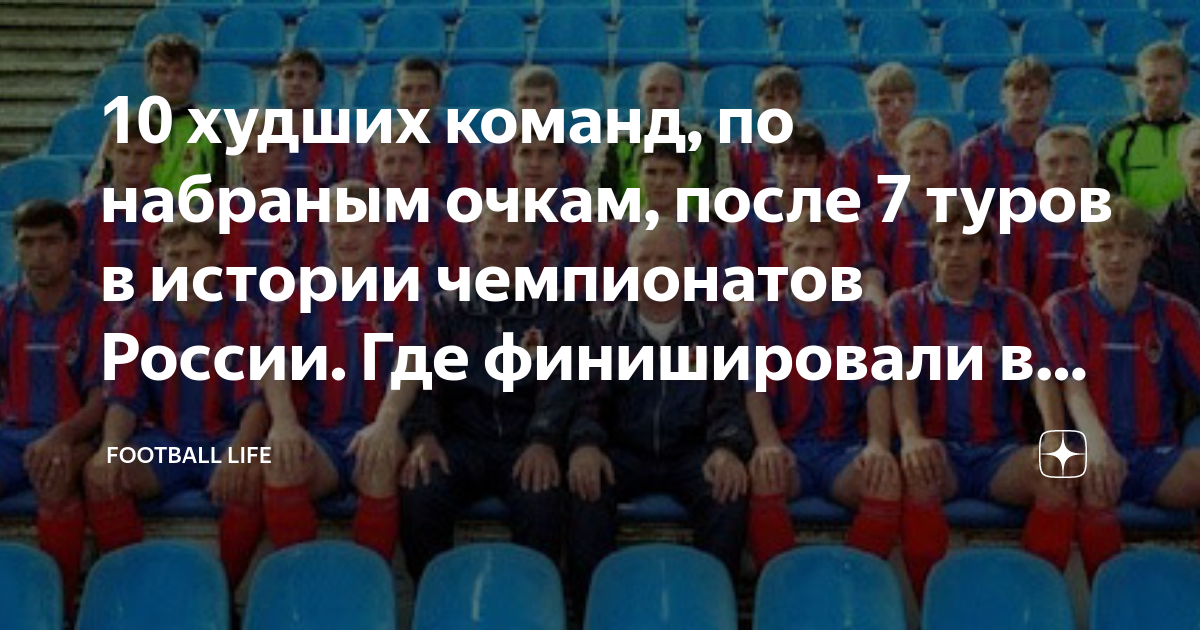 сколько очков дают за победу на чм по футболу