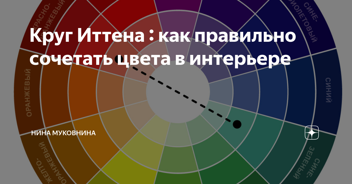 Как правильно сочетать цвета в одежде для женщин с описанием и схемами