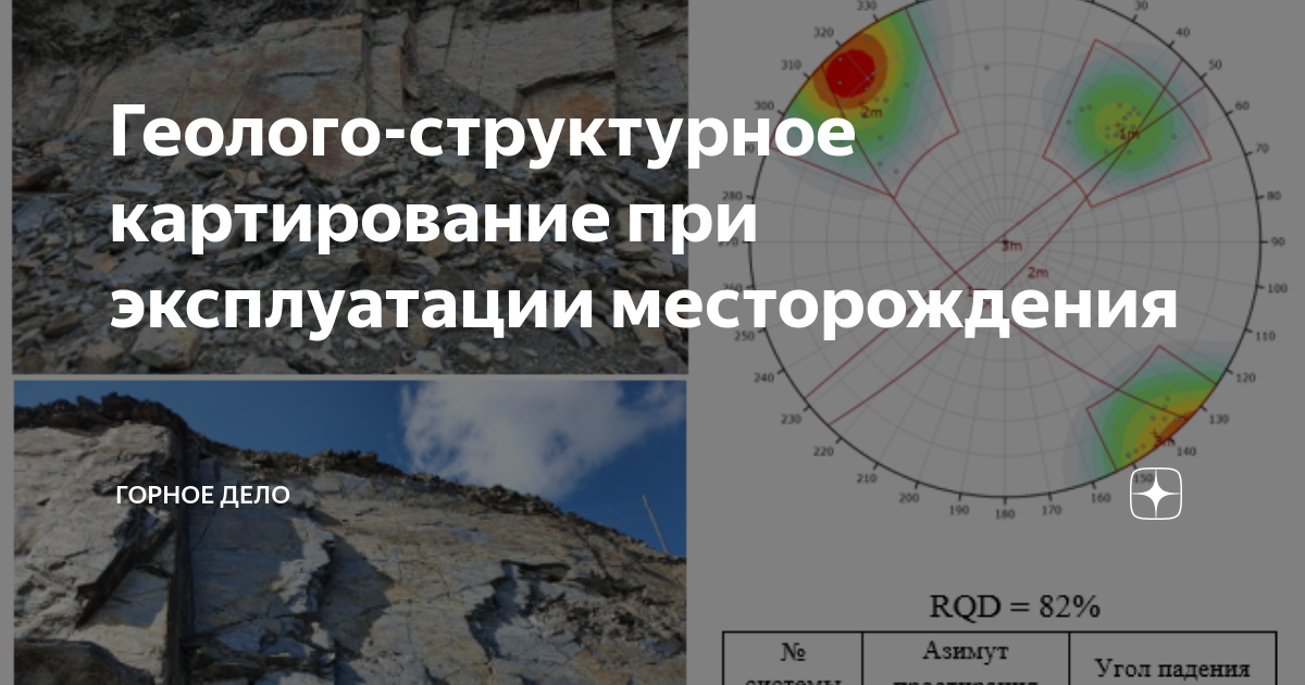 Картодержатели длина до 3 м предназначены для эстетичного крепления карты к стене