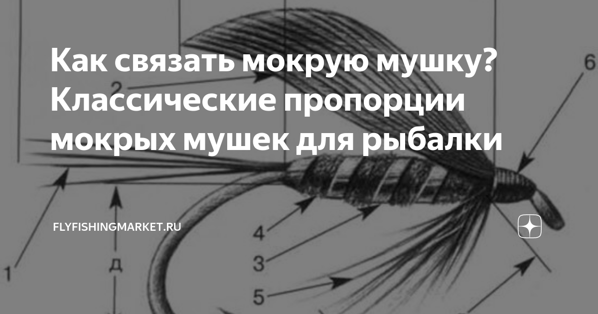 Как связать мокрую мушку? Классические пропорции мокрых мушек для ...