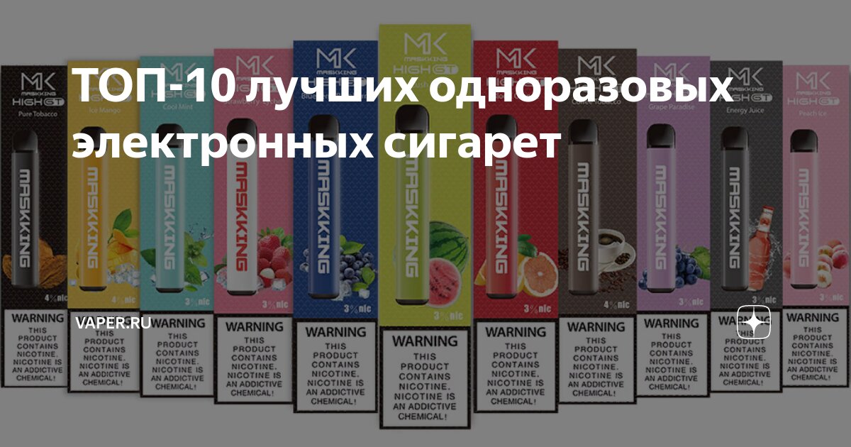 Топ электронных сигарет. Лучшие одноразовые электроники. Электронные сигареты одноразовые топ 10 лучших. Лучшие одноразовые сигареты. Рейтинг одноразовых электронных сигарет