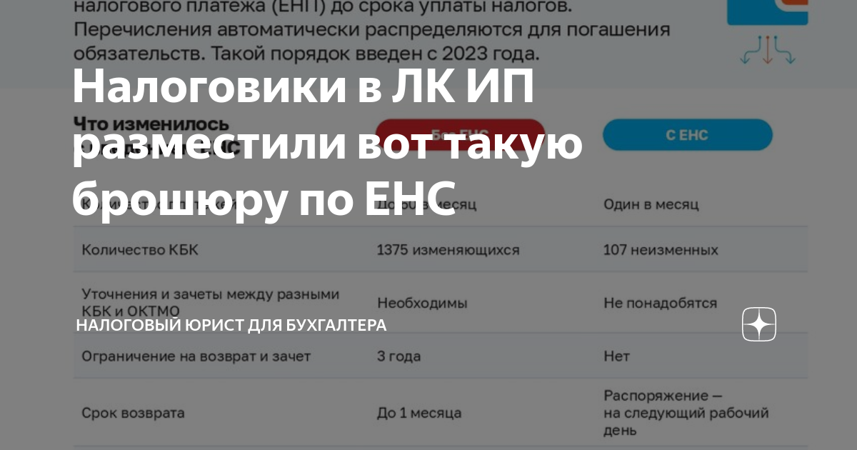 Налоговики в ЛК ИП разместили вот такую брошюру по ЕНС | Налоговый ...