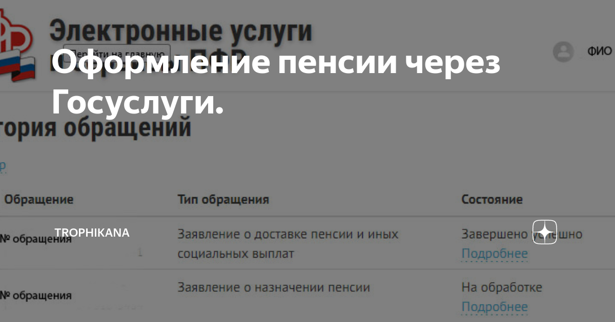 Оформление займов через госуслуги