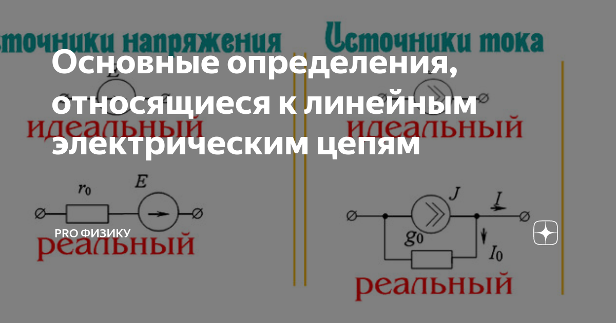 Основные определения, относящиеся к линейным электрическим цепям ...