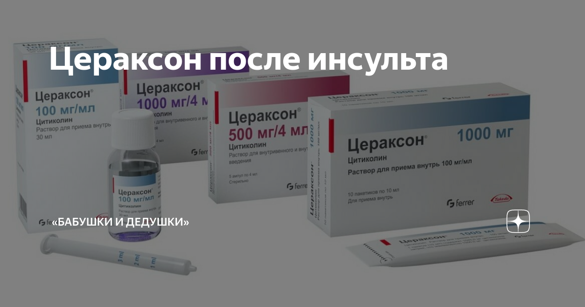 Цераксон отзывы врачей и пациентов