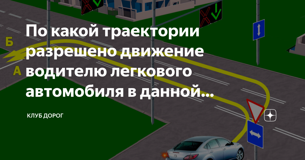 С какой скоростью разрешено двигаться водителю по прилегающей территории блэк раша