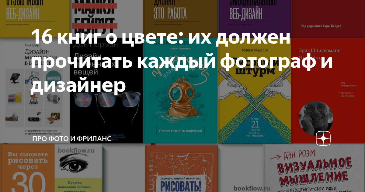 Основы фотографии для начинающих книга