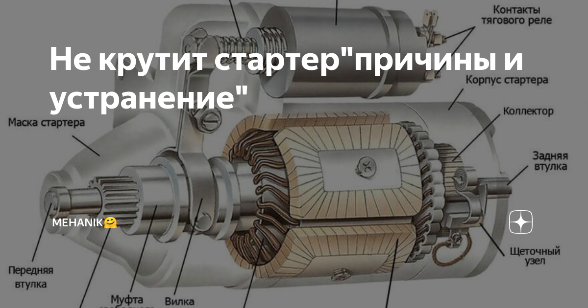 Ремонт втягивающего реле - Lada 21063, 1,6 л, 1989 года своими руками DRIVE2