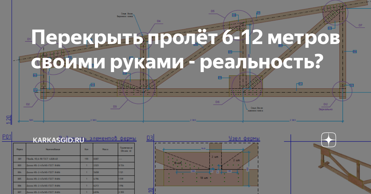 Фермы против стропильной системы. Цена вопроса - строительство каркасных домов под ключ ProfiKarkas