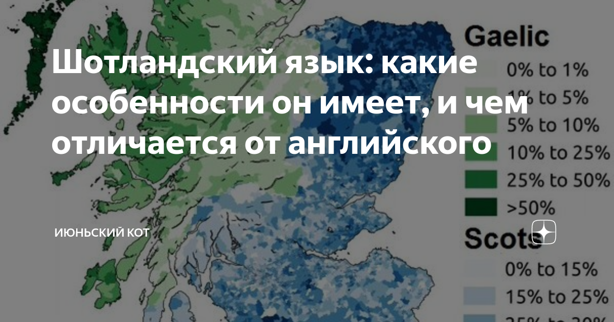 как пишется холланд на английском