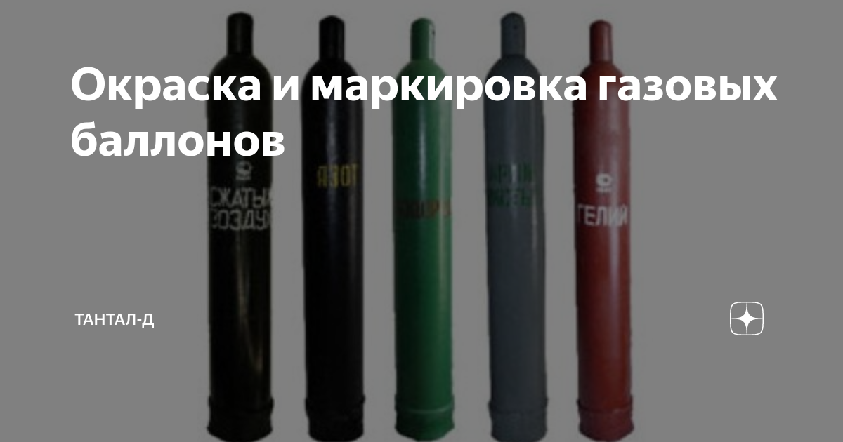 Окраска и маркировка газовых баллонов | Тантал-Д | Дзен