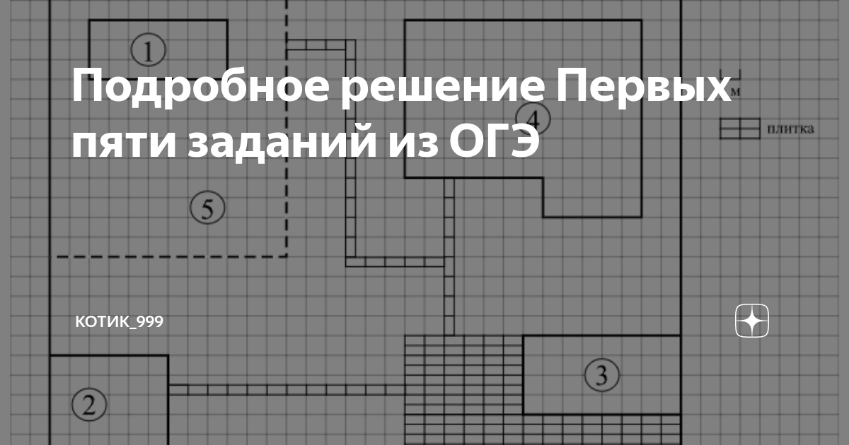 На плане изображено домохозяйство по адресу