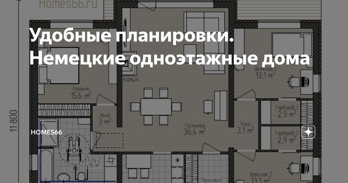 Удобные планировки. Немецкие одноэтажные дома | Homes66 | Дзен