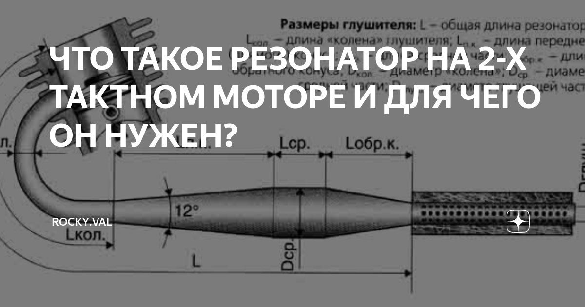 ЧТО ТАКОЕ РЕЗОНАТОР НА 2-Х ТАКТНОМ МОТОРЕ И ДЛЯ ЧЕГО ОН НУЖЕН? | Rocky ...