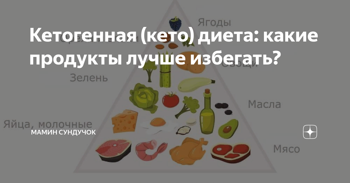 Кето диета и эндометриоз: как правильное питание может помочь при болезненных менструациях