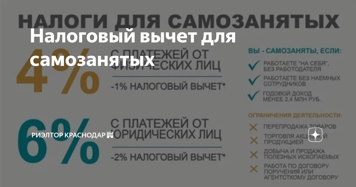 Налоговый вычет инфографика. Получение налогового вычета. Самозанятые могут подать на налоговый вычет. Налоговый вычет для самозанятых. Порядок предоставления налоговых вычетов.
