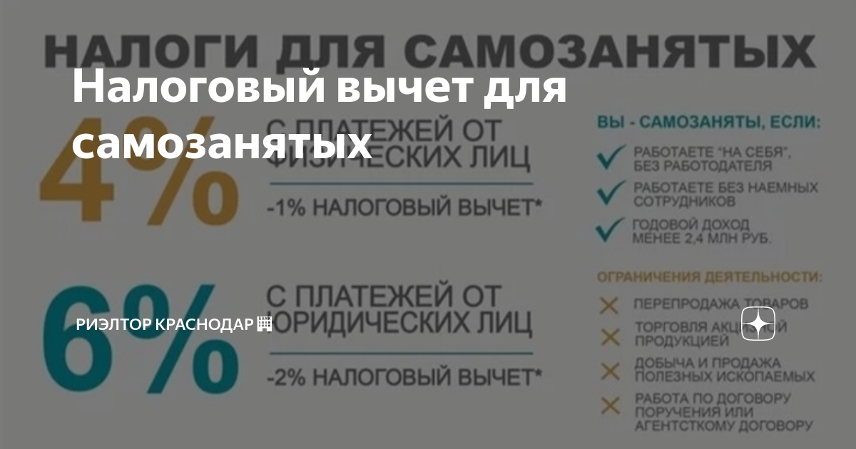 Самозанятый может получать вычет по ипотеке