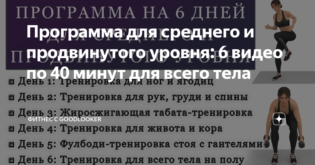 Фулбоди программа тренировок для женщин. Совмещение упражнений. Программа тренировок фулбоди для женщин на месяц. Оптимальное совмещение тренировка спины с какой группой.