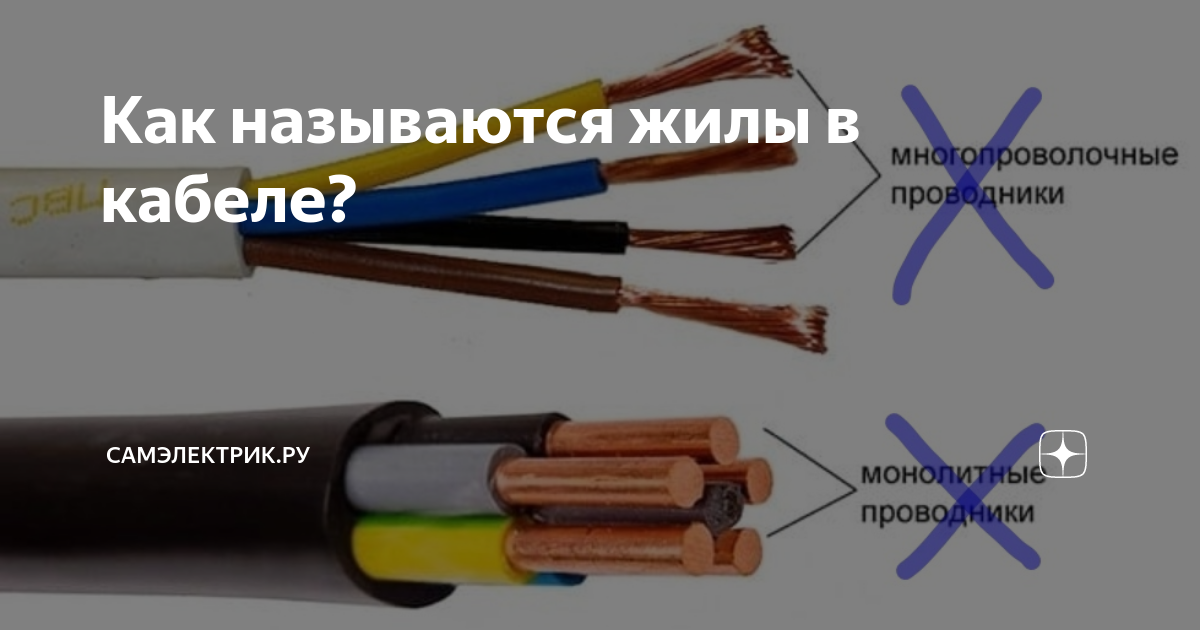 Популярные Позолоченные разъемы 5 футов 1,5 м 1080P HDTV HDMI-совместимый штекер