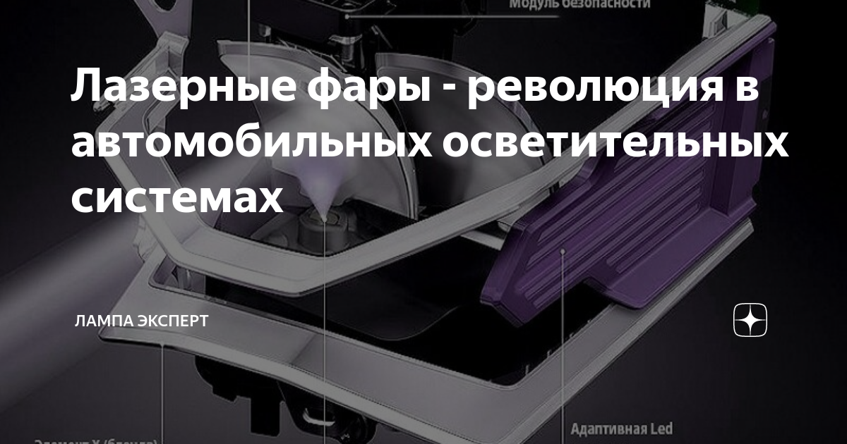 Лазерные фары - революция в автомобильных осветительных системах ...