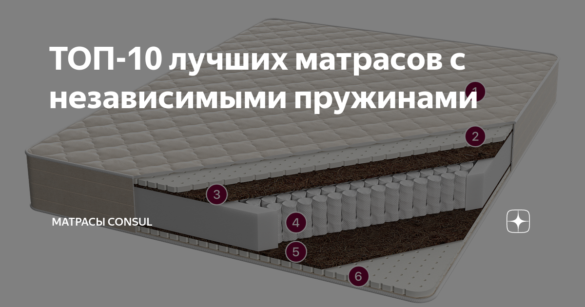 Топ 10 спальных матрасов