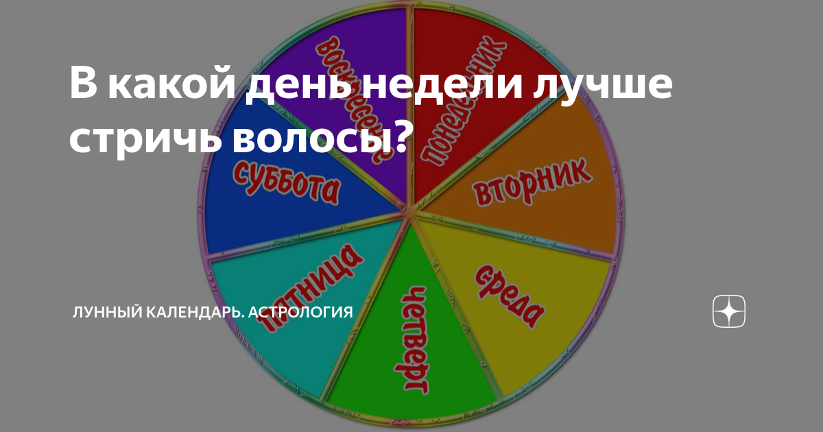 Стрижка в пятницу значение по лунному календарю Картинки В КАКОМ ЗНАКЕ СТРИЧЬ ВОЛОСЫ