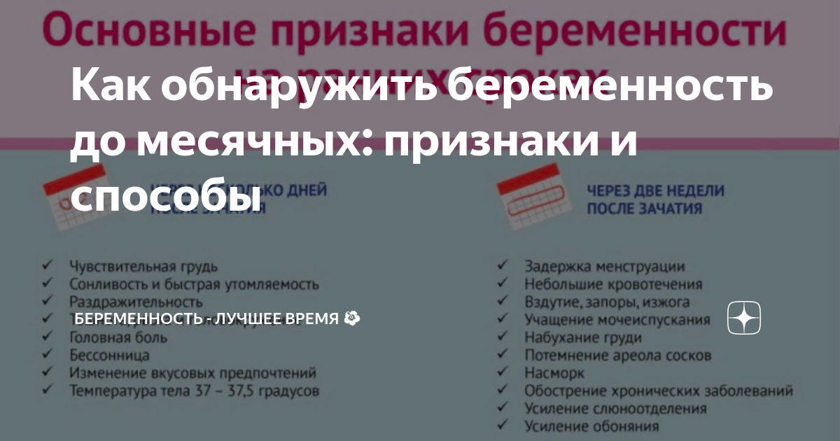 Признаки беременности на ранних сроках: как понять, что беременна до задержки