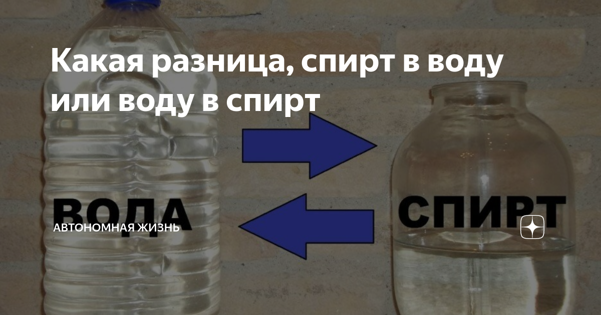 Технология разбавления спирта водой в домашних условиях. Спирт в воду или воду в спирт? Часть 1