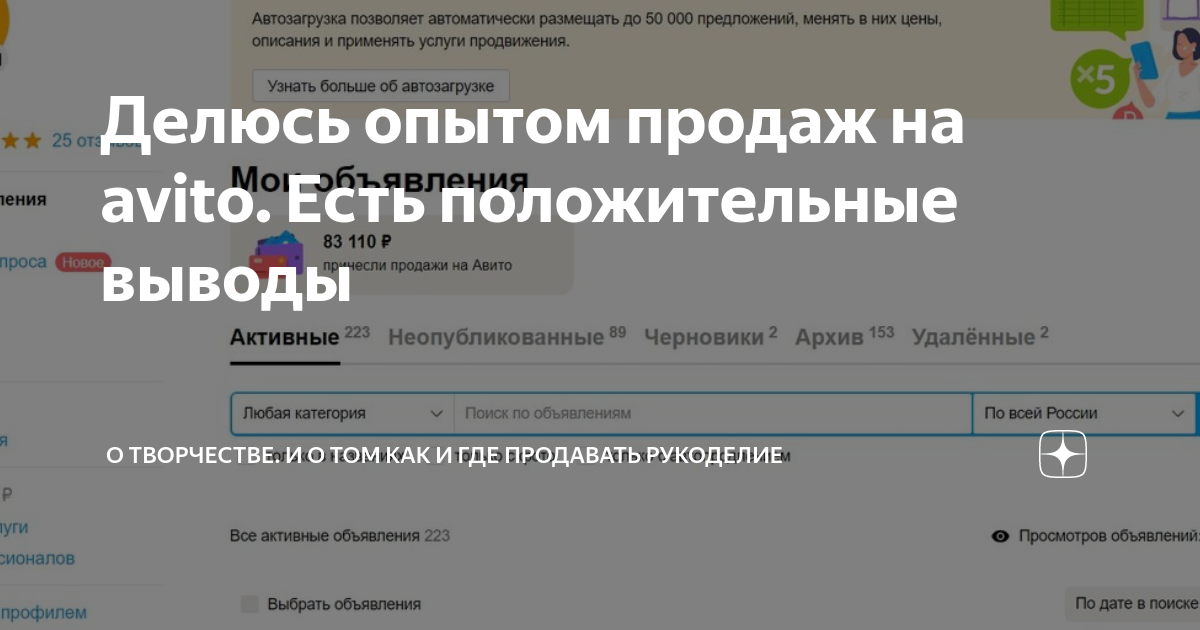 Бизнес на Авито, перепродажа товаров из Китая