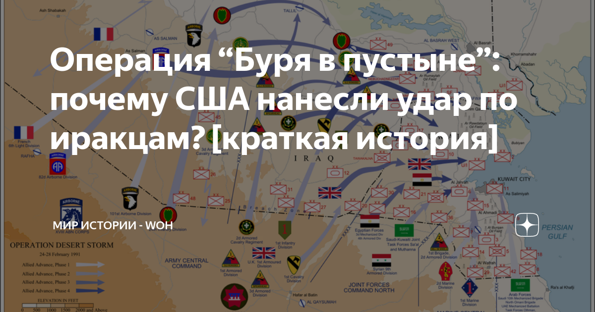 операция бурсита