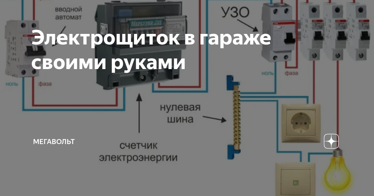 КАК СДЕЛАТЬ ЭЛЕКТРО ЩИТОК В ГАРАЖ СВОИМИ РУКАМИ . HOW TO MAKE THE ELECTRO GUARD .