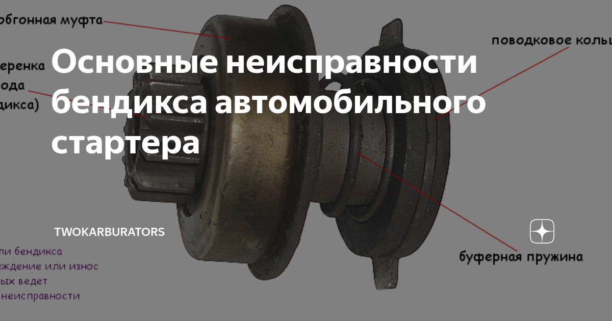 Основные неисправности бендикса автомобильного стартера ...