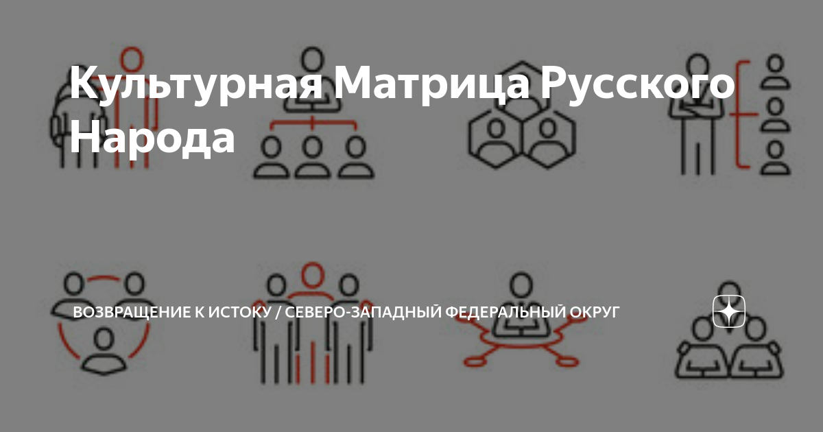 Matrix русскоязычные комнаты