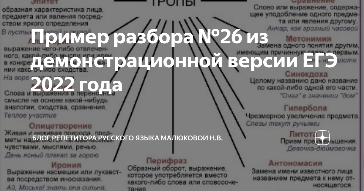 Прощальные стихи про школу. Текст. Прощание со школой стихи. Вот и кончился последний урок сочинение егэ. Вот и кончился последний урок сочинение егэ.