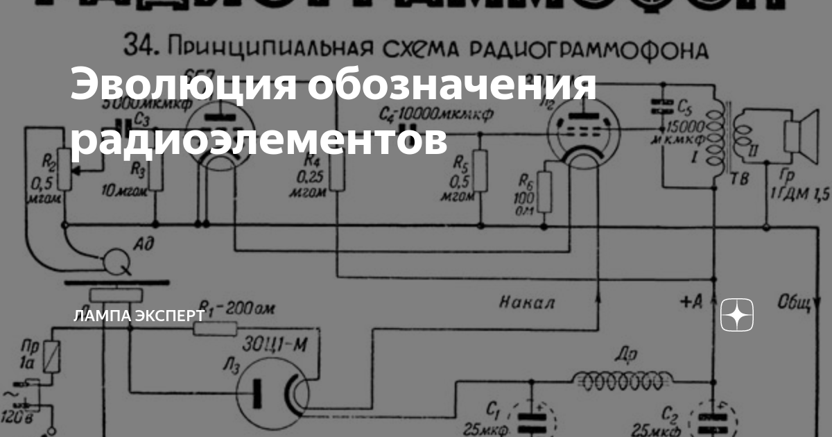 Эволюция обозначения радиоэлементов | Лампа Электрика | Дзен