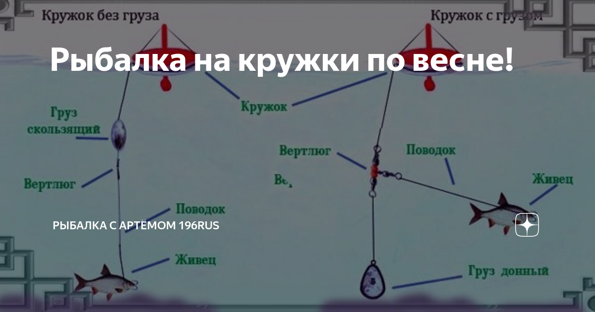 Оснастка прибора XINDA внешнее освещение для скалы, оснастка для съемки в 8 формах, алюминиевая ф