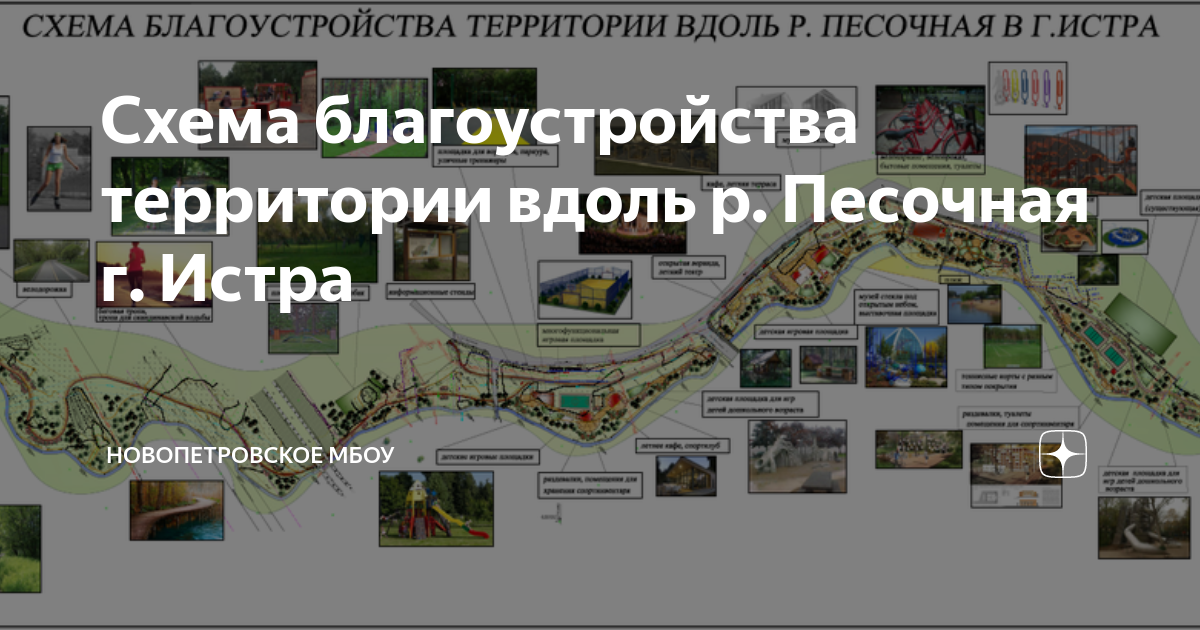 Истра схема